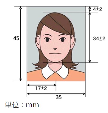 マイナンバーカード写真のサイズ