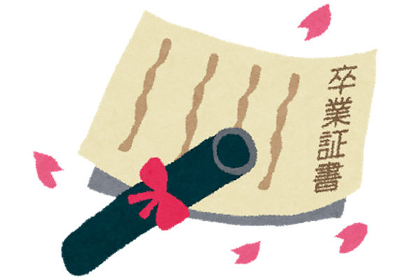 卒業証書