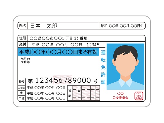 免許証
