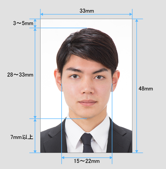 ブログ用中国ビザデータ