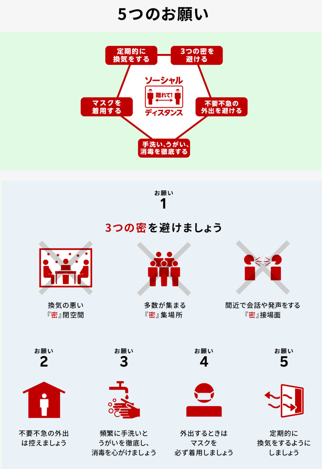 SD_onegai_sozai (1)のコピー