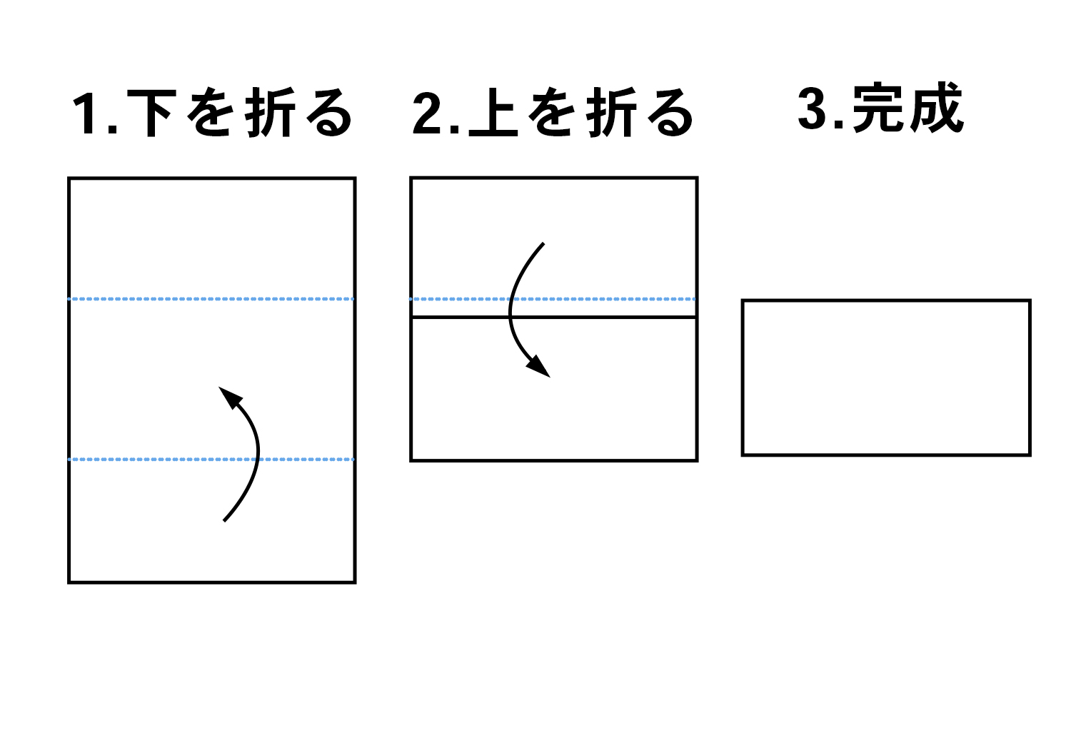 三つ折りの図解
