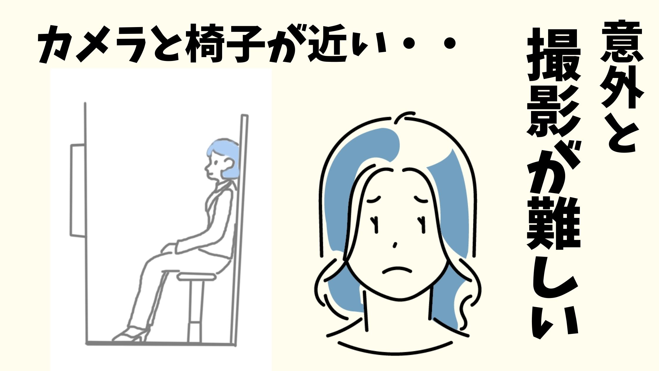 スピード写真機の中はとても狭い