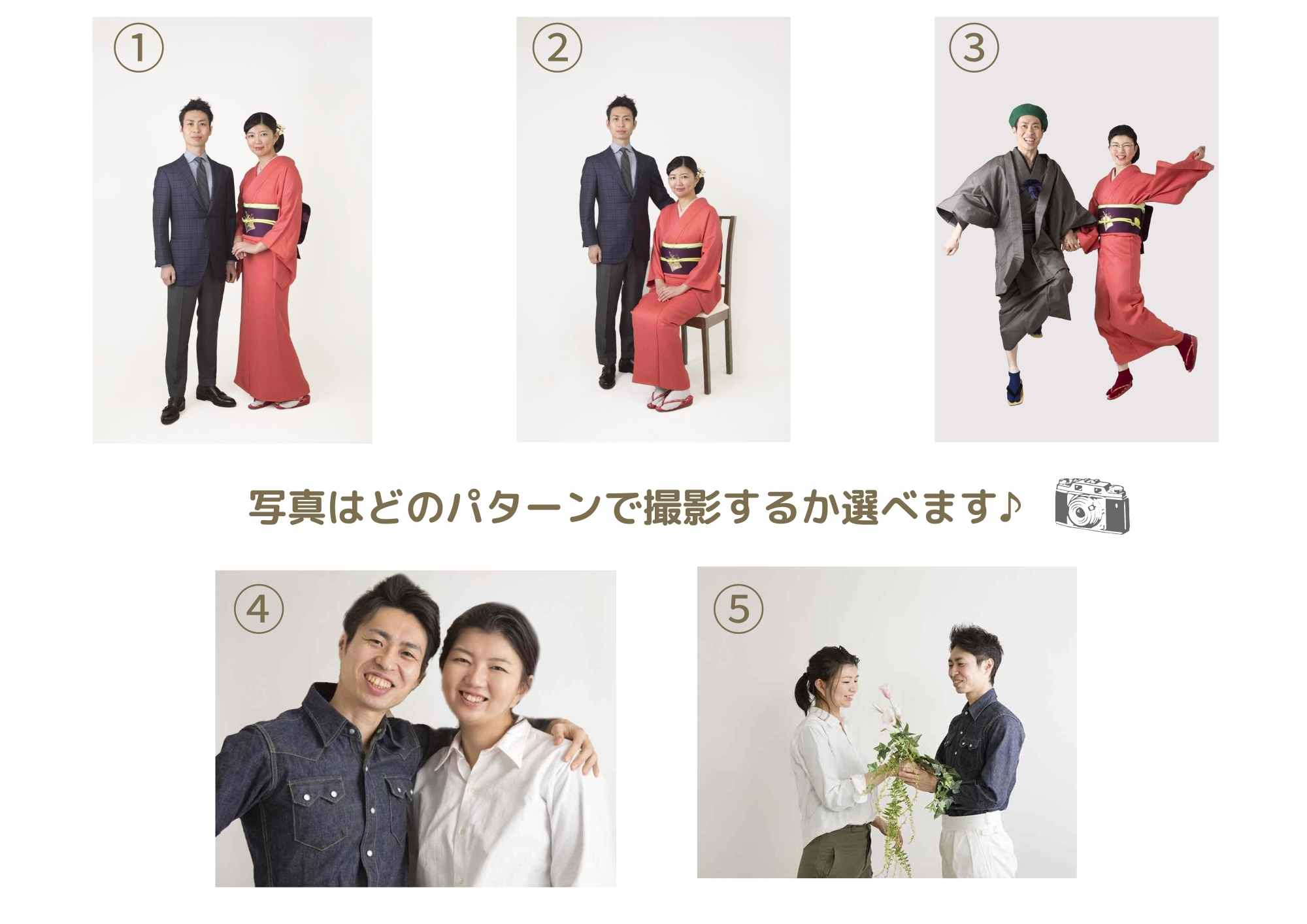 写真パターンのイメージ