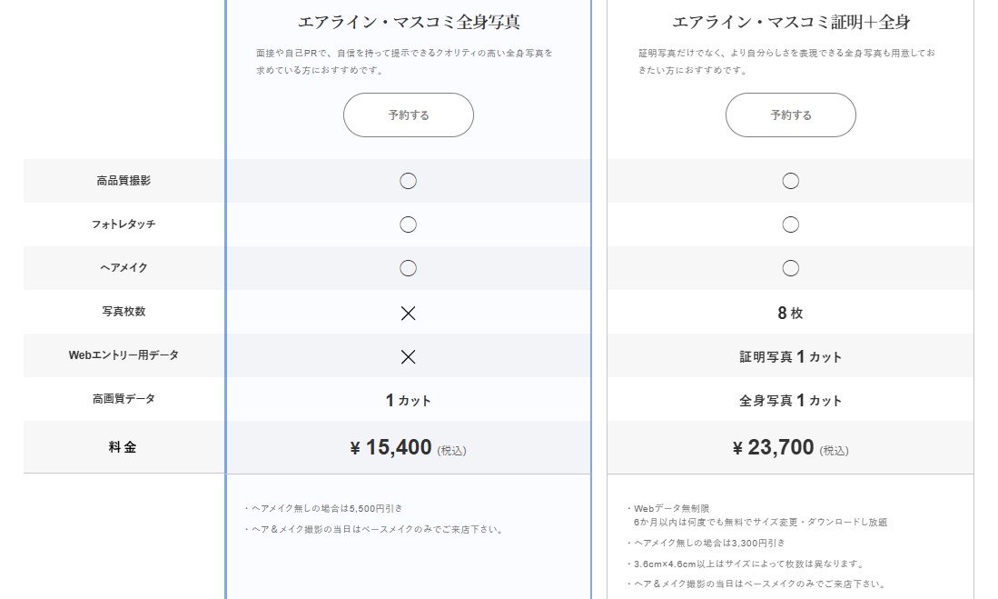 証明写真・全身撮影プラン
