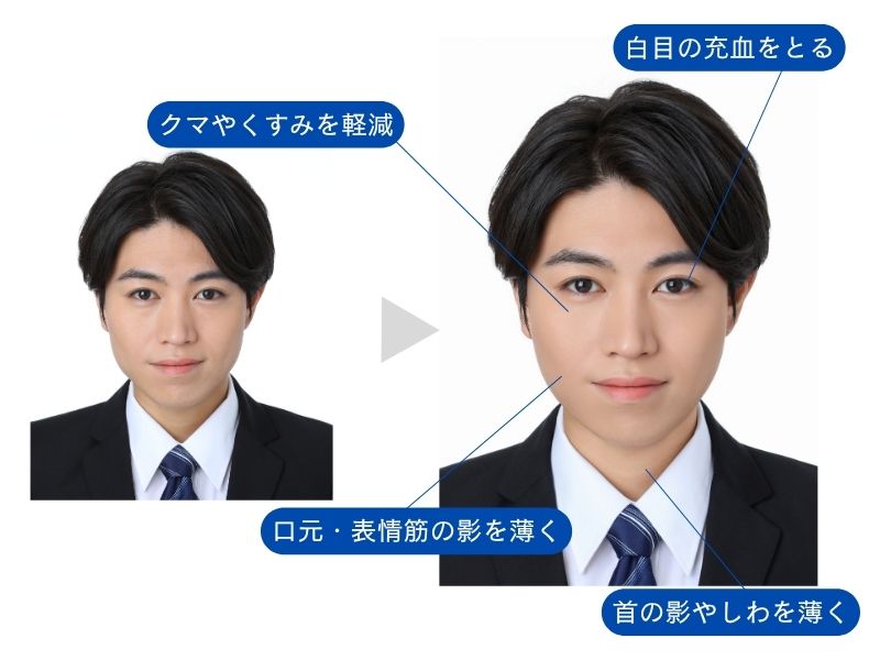 ビフォーアフター・レタッチ詳細