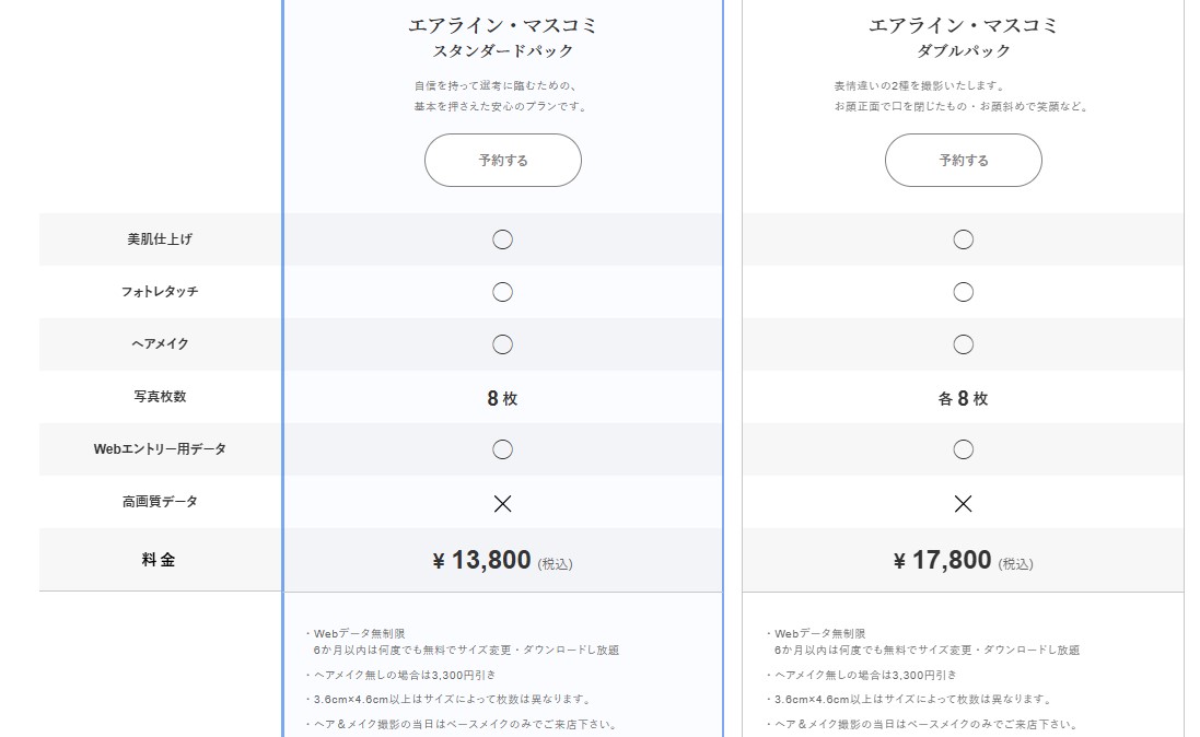 人気のパックプラン