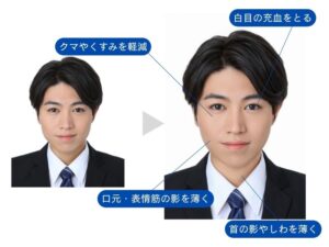 スタジオ728のフォトレタッチ解説