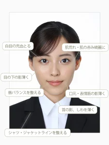 スタジオ728のフォトレタッチ